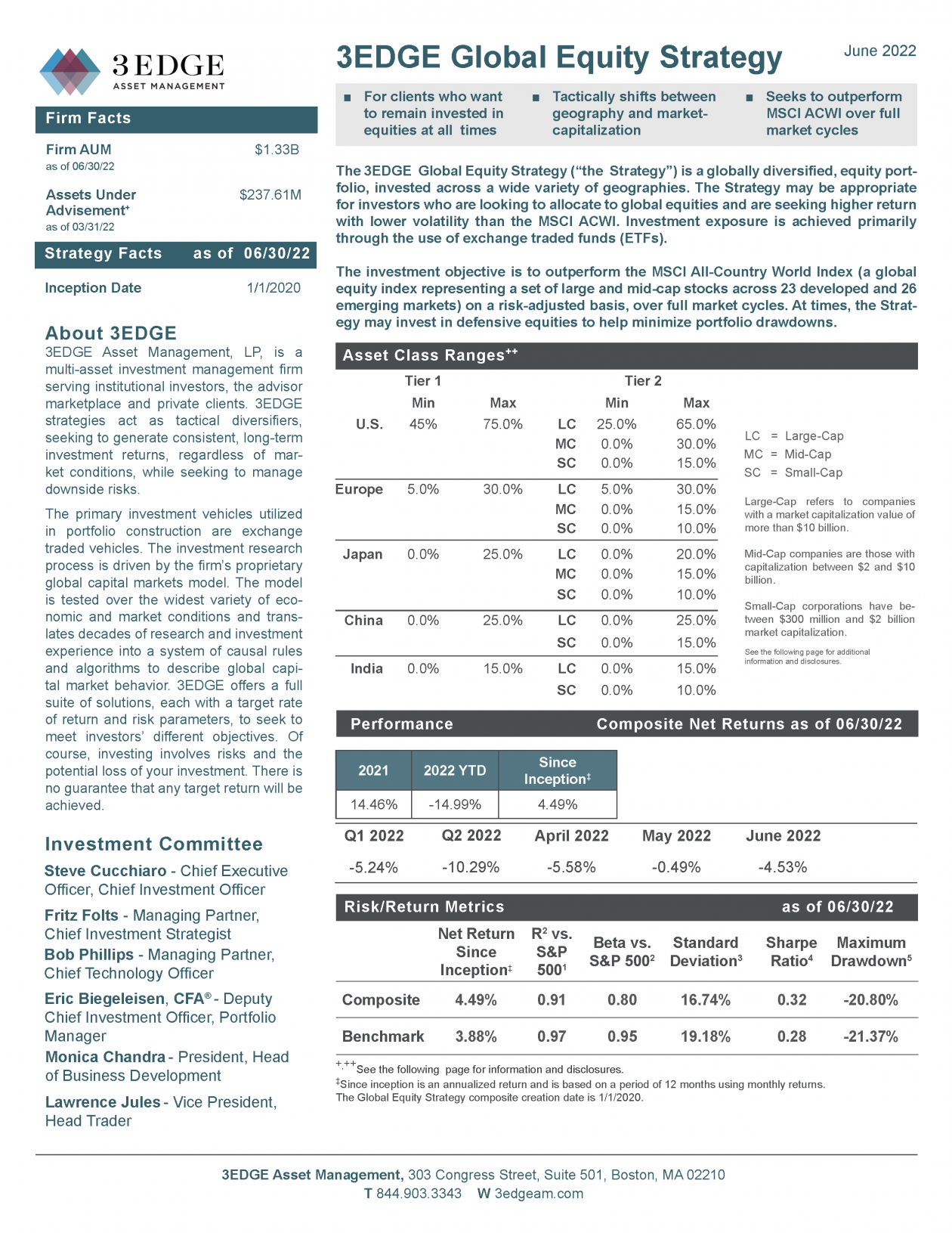 SMA Fact Sheets 3EDGE Asset Management