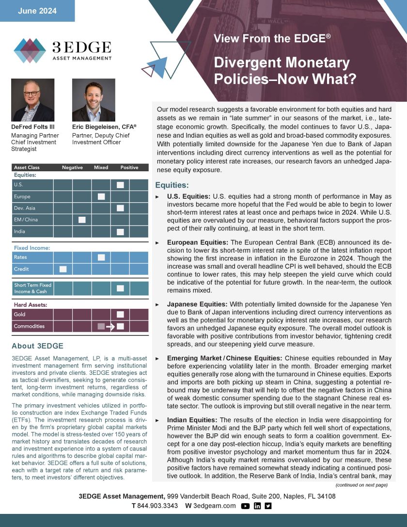 View From the EDGE® June 2024 – Divergent Monetary Policies–Now What ...
