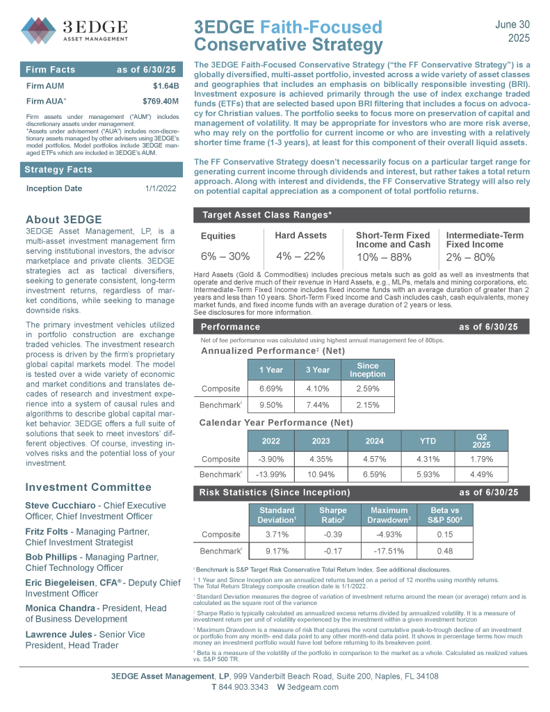 WAS 3EDGE Faith-Focused_Conservative_Strategy June2025_Page_1