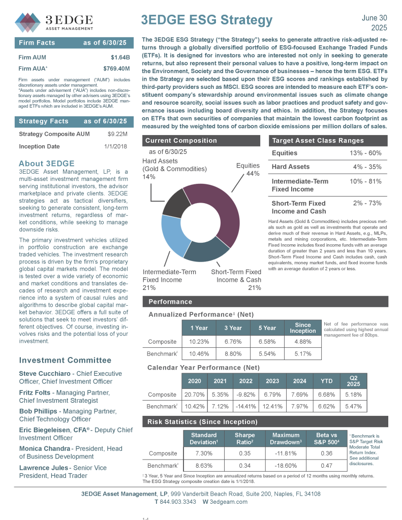 WAS 3EDGE ESG_Strategy June2025_Page_1