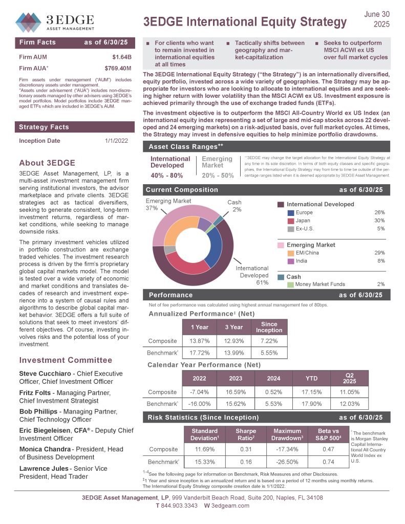 WAS 3EDGE International_Equity_Strategy June2025_Page_1