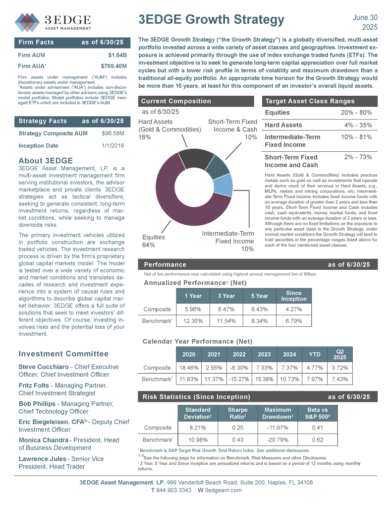 WAS 3EDGE Growth_Strategy June2025_Page_1