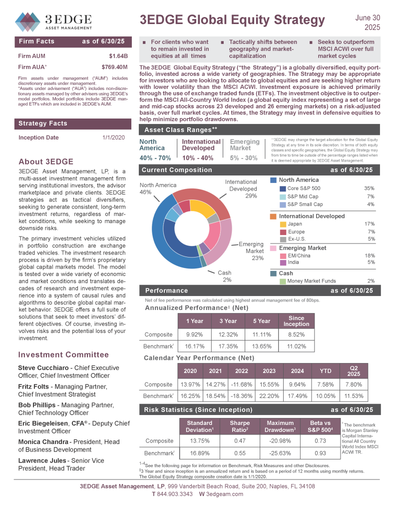 WAS 3EDGE Global_Equity_Strategy June2025_Page_1