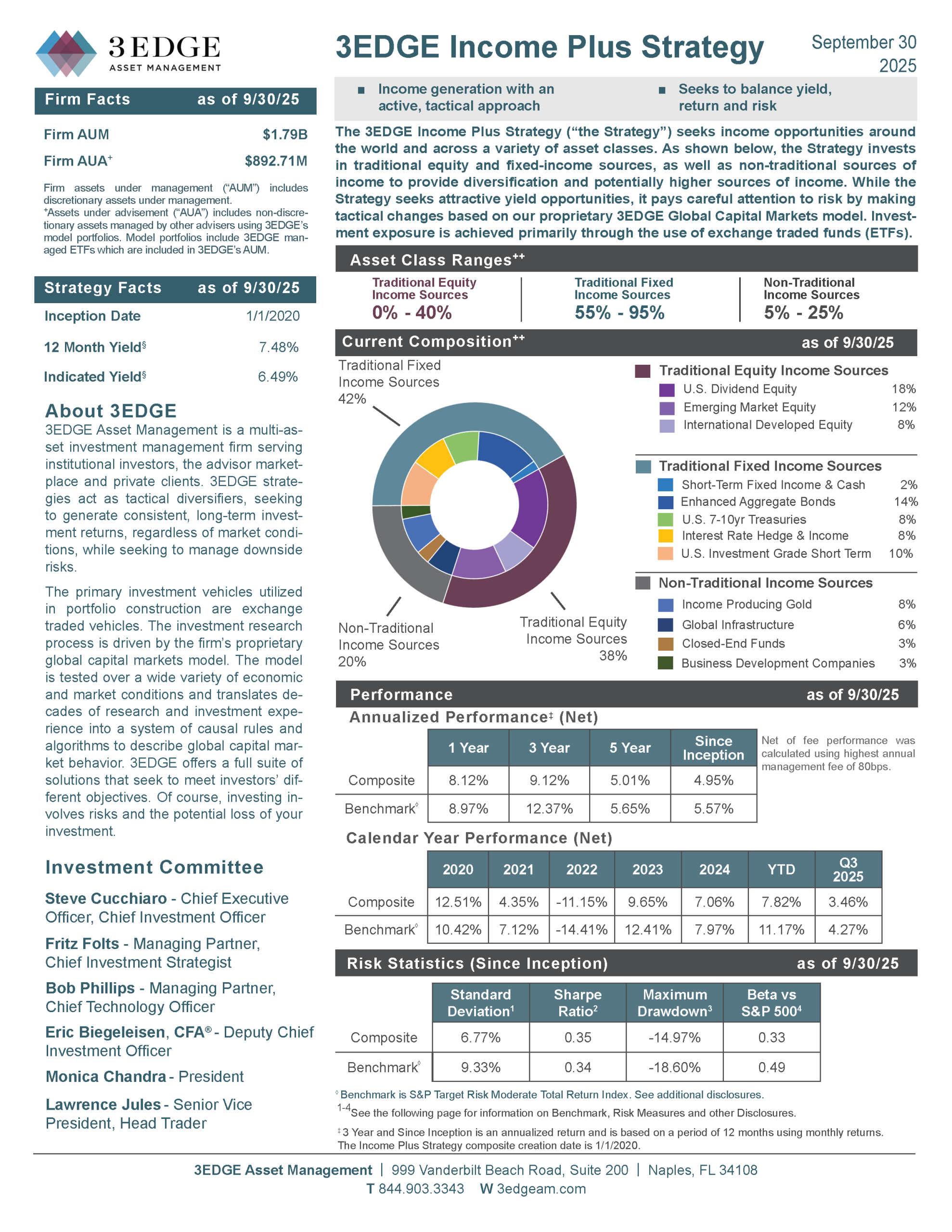 3EDGE Income_Plus_Strategy September2025_Page_1