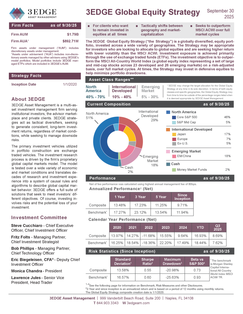 3EDGE Global_Equity_Strategy September2025_Page_1