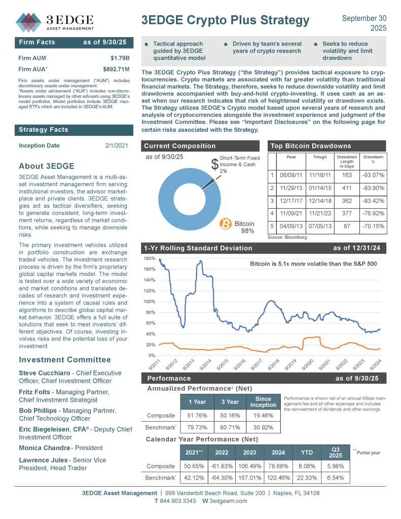 3EDGE Crypto_Plus_Strategy September2025_Page_1