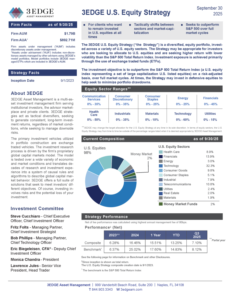 3EDGE US_Equity_Strategy September2025_Page_1