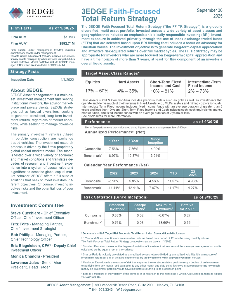 3EDGE Faith-Focused_Total_Return_Strategy September2025_Page_1