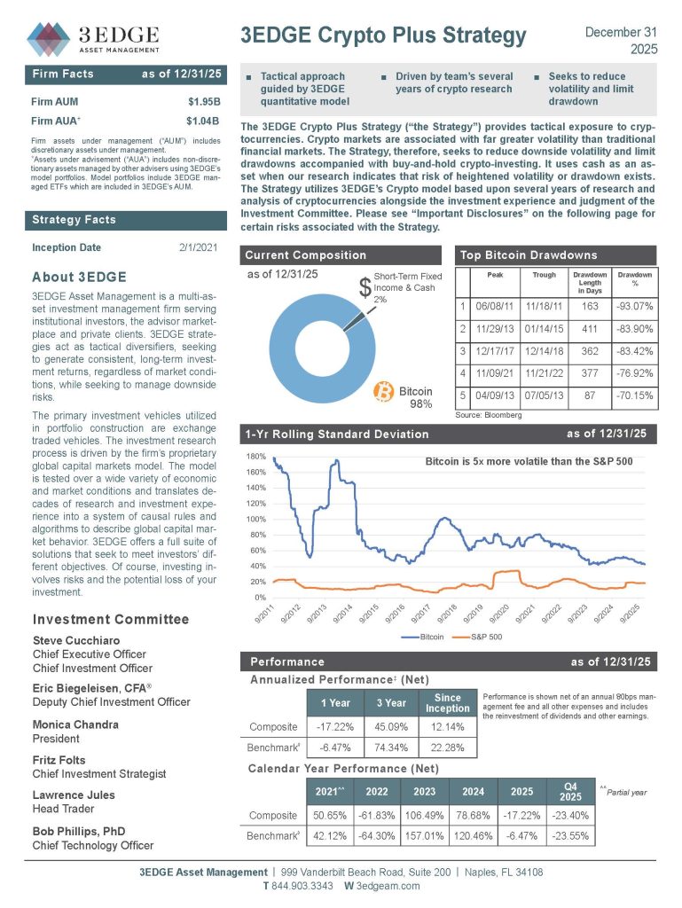3EDGE Crypto_Plus_Strategy December2025_Page_1