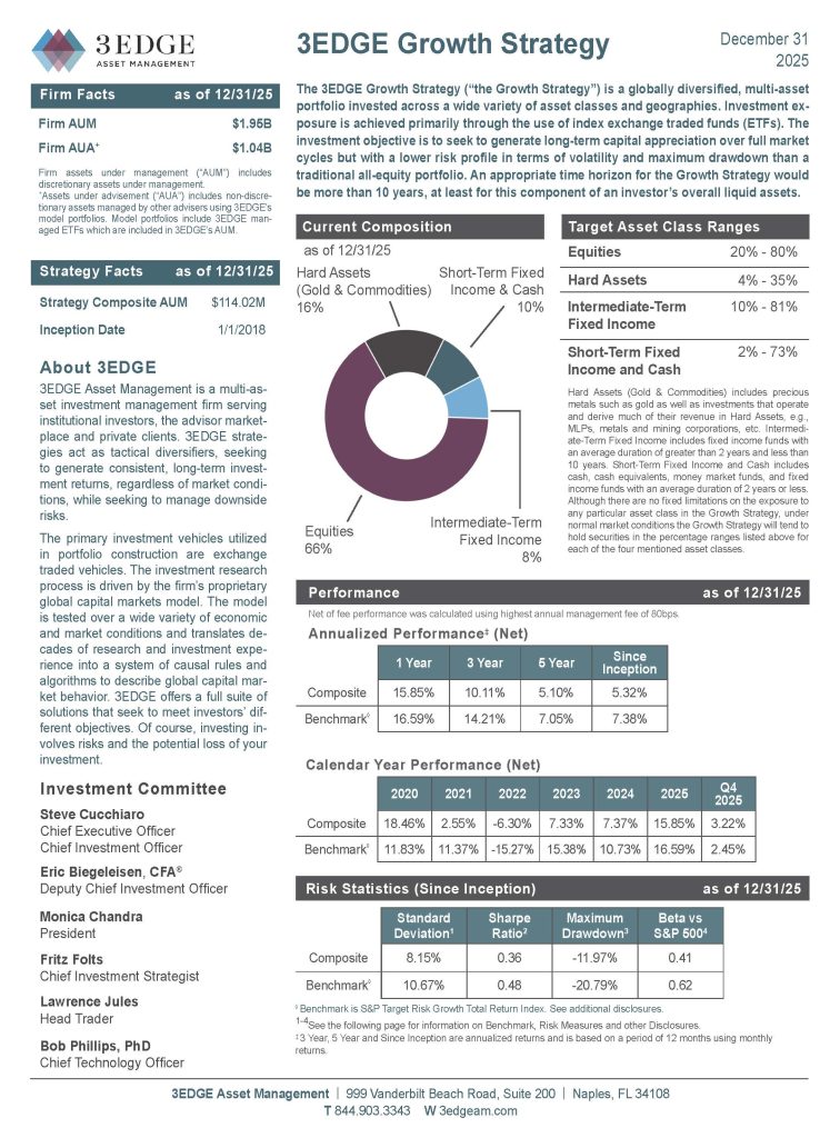 3EDGE Growth_Strategy December2025_Page_1