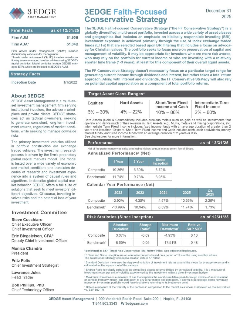 3EDGE Faith-Focused_Conservative_Strategy December2025_Page_1