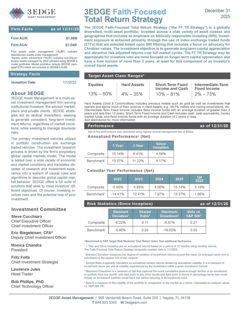 3EDGE Faith-Focused_Total_Return_Strategy December2025_Page_1