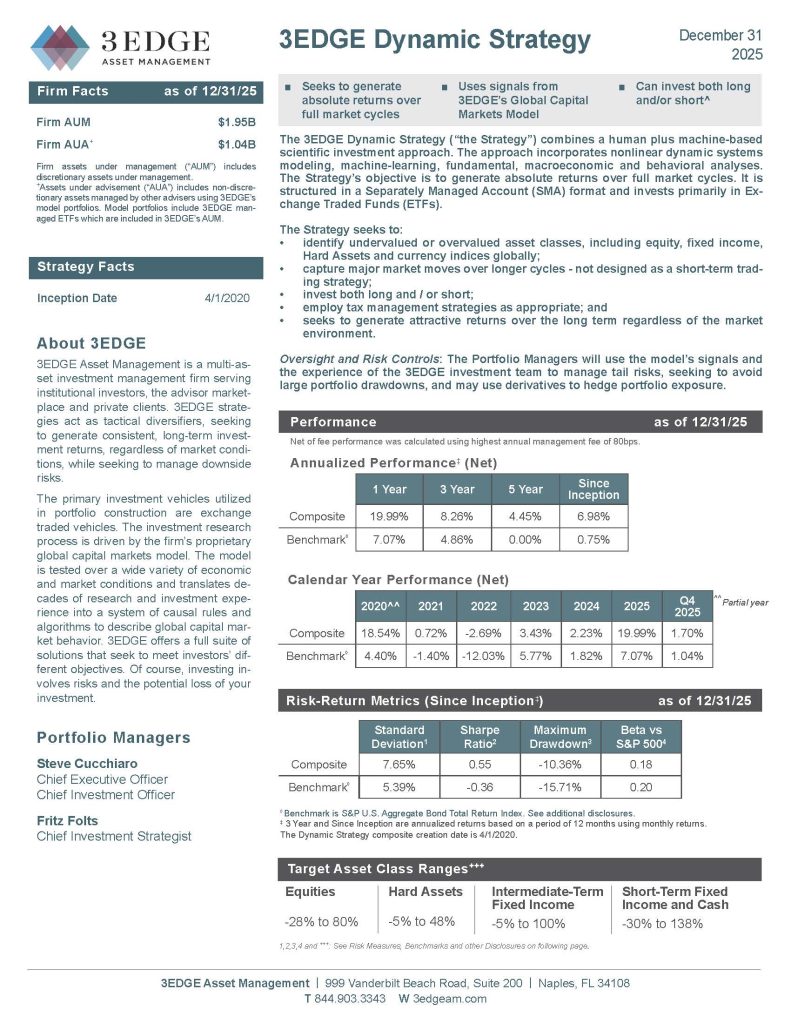 3EDGE Dynamic_Strategy December2025_Page_1
