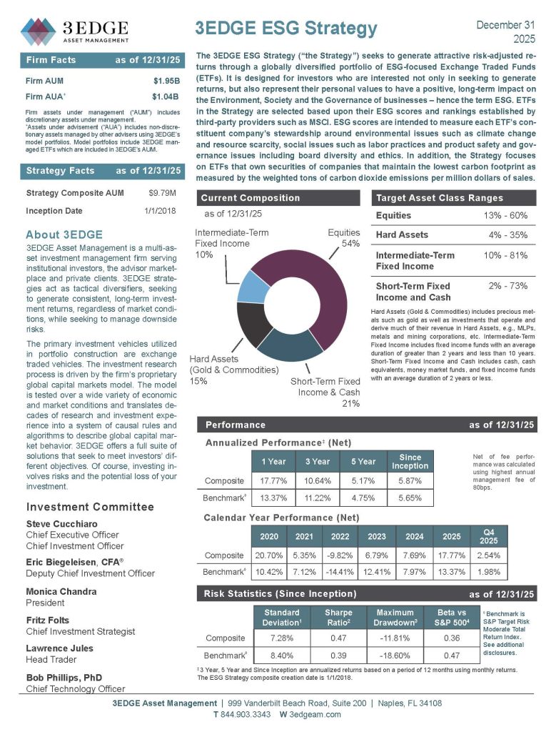 3EDGE ESG_Strategy December2025_Page_1