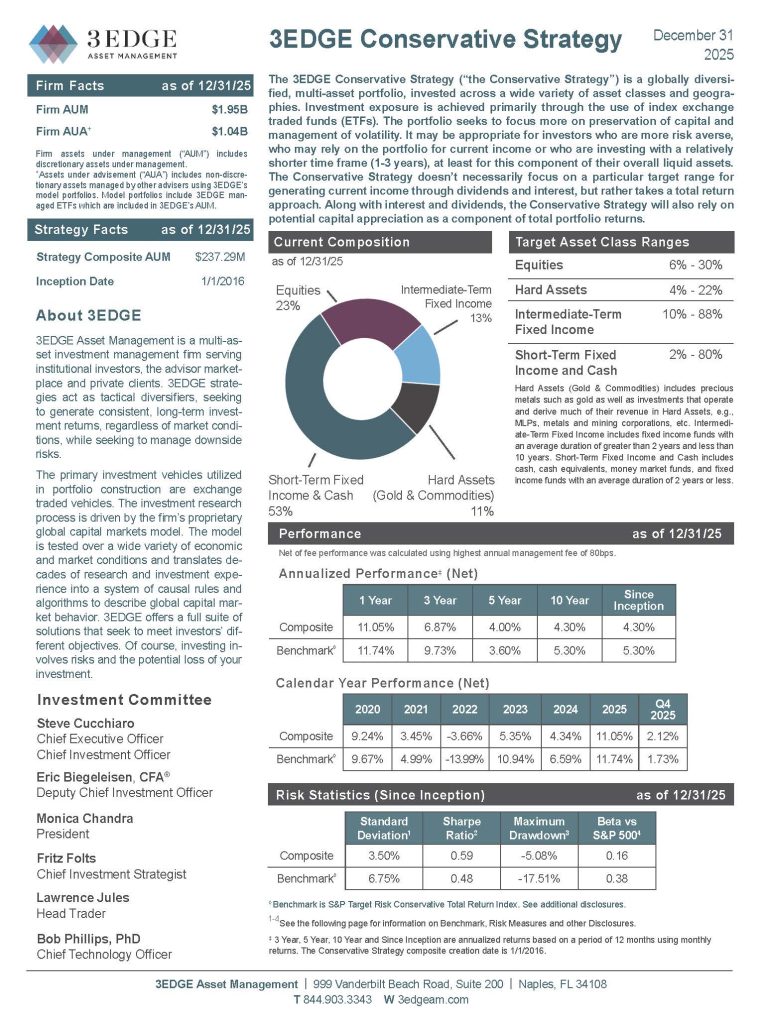 3EDGE Conservative_Strategy December2025_Page_1