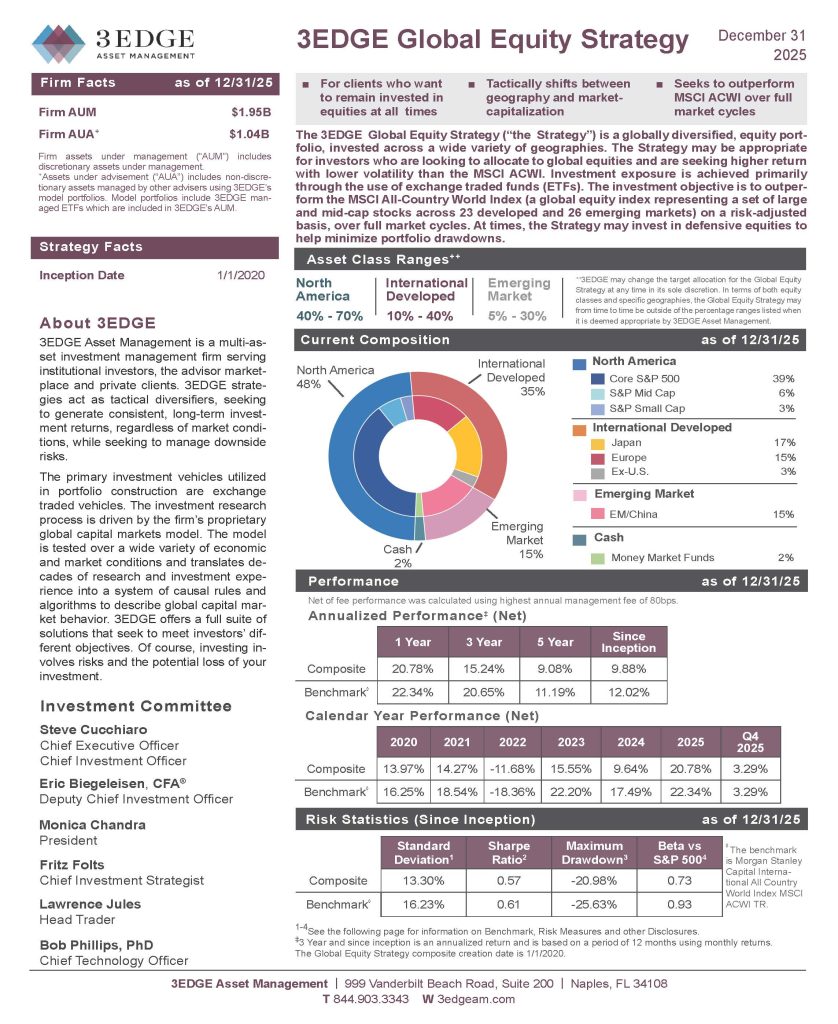 3EDGE Global_Equity_Strategy December2025_Page_1
