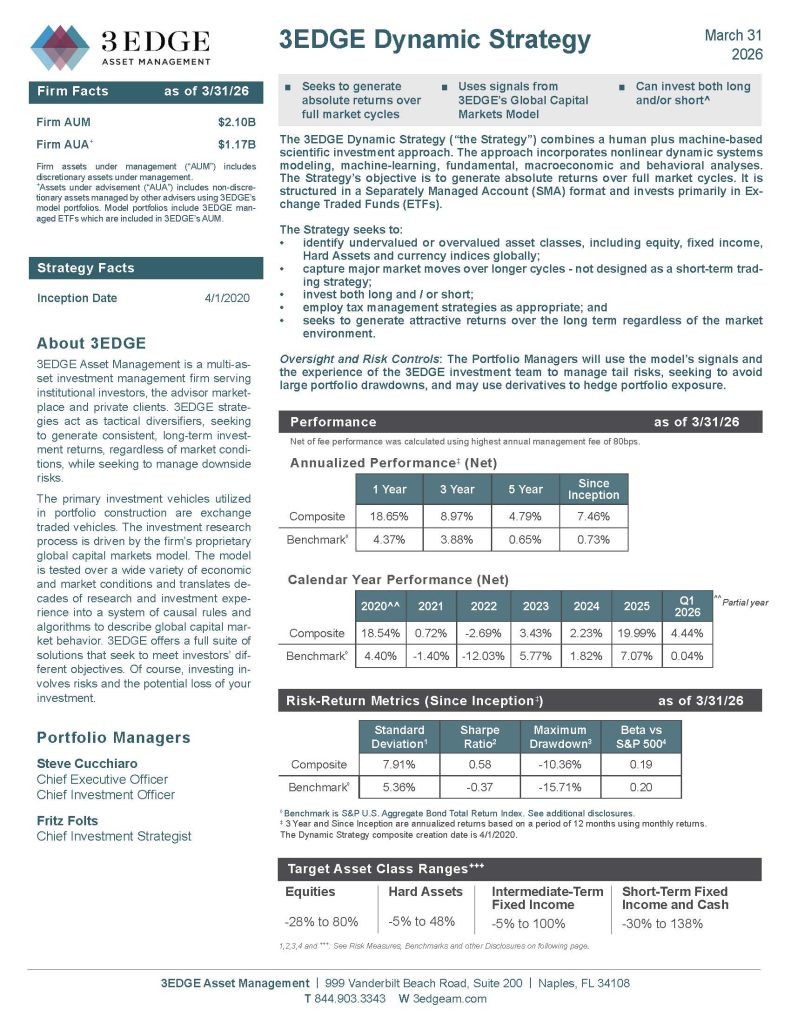 3EDGE Dynamic_Strategy March2026_Page_1