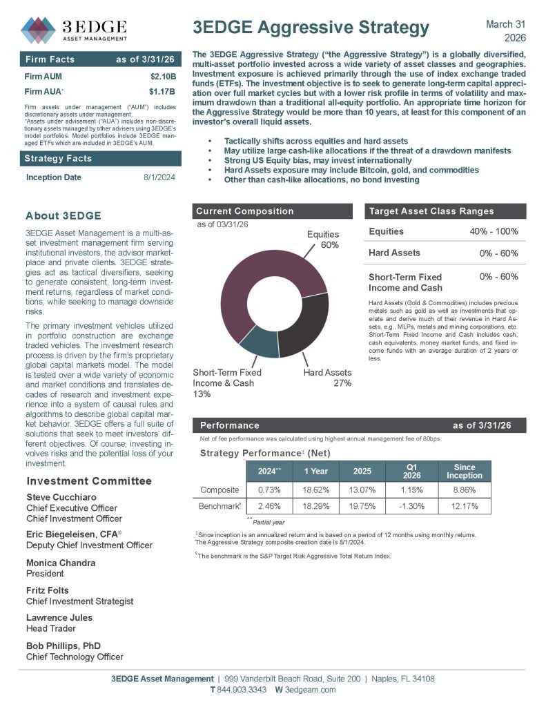 3EDGE-Q1-Fact-Sheets_Page_Agg