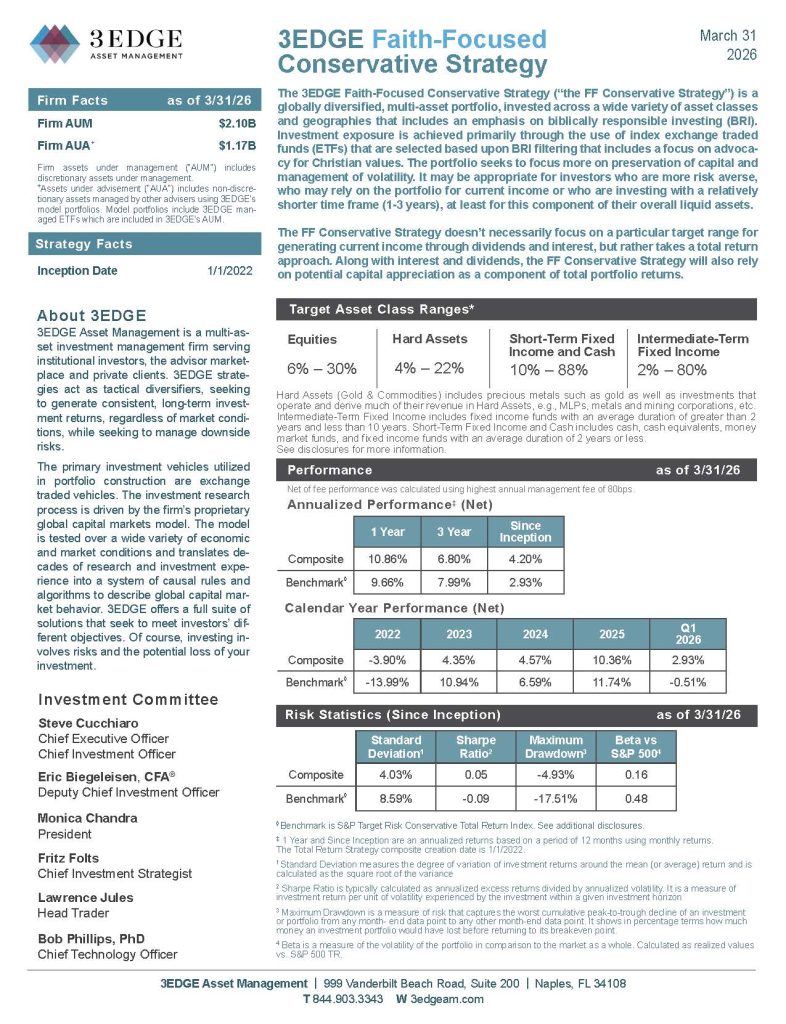 3EDGE-Q1-Fact-Sheets_Page_FaithCON