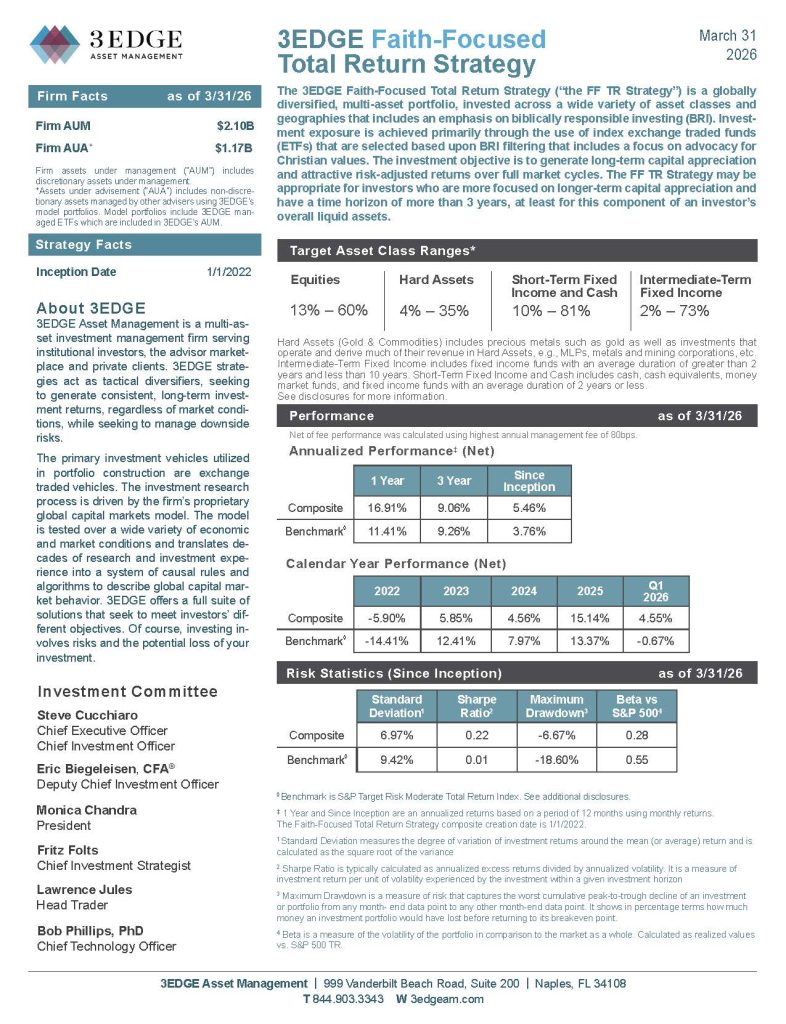 3EDGE-Q1-Fact-Sheets_Page_FaithTR