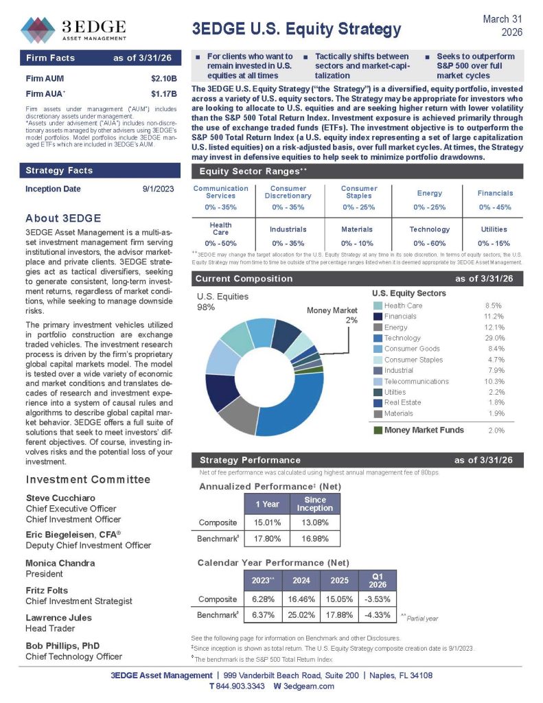 3EDGE-Q1-Fact-Sheets_Page_USEquity
