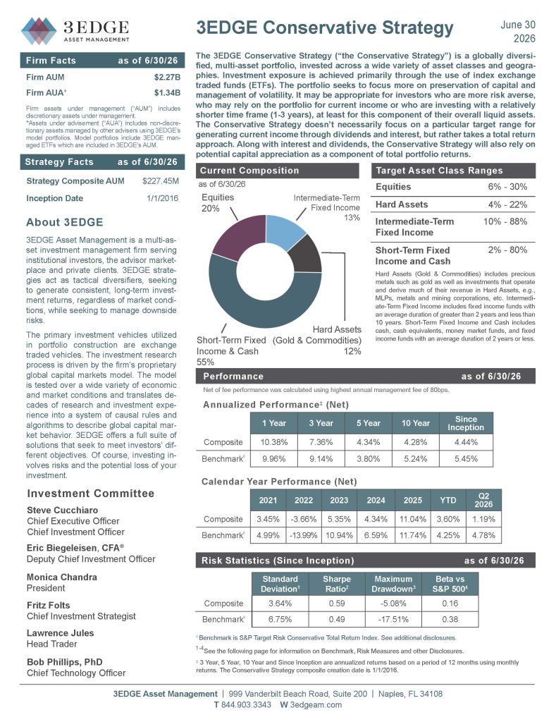 3EDGE Conservative_Strategy June2026_Page_1