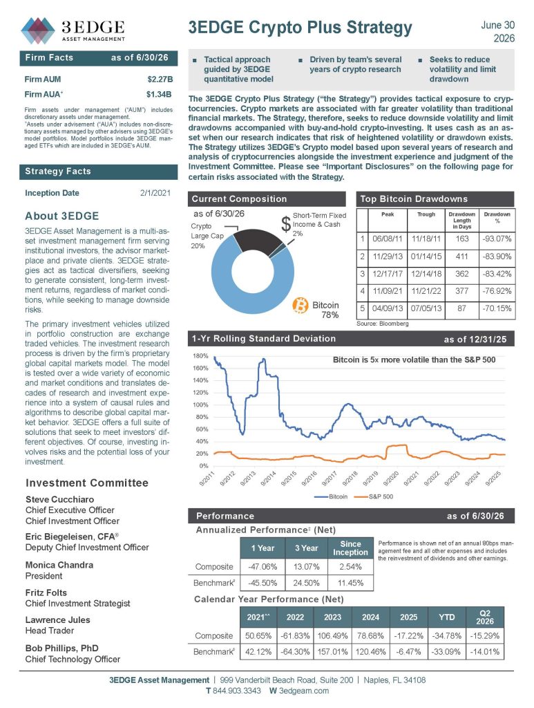 3EDGE Crypto_Plus_Strategy June2026_Page_1