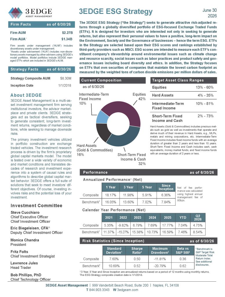 3EDGE ESG_Strategy June2025_Page_1