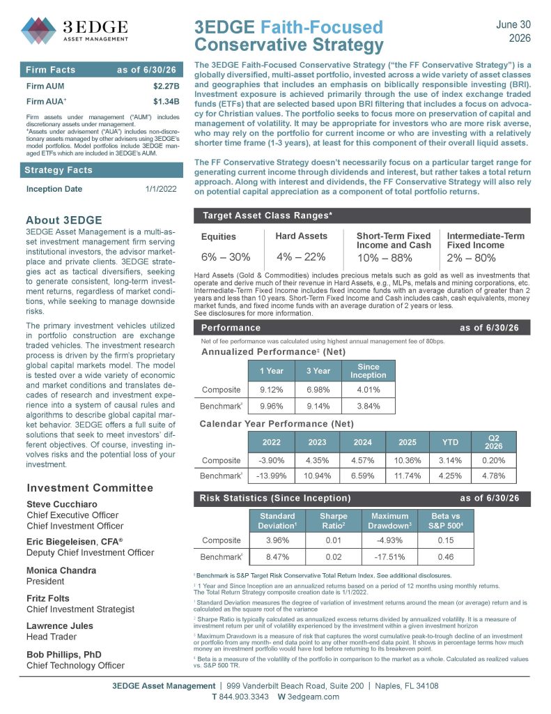 3EDGE Faith-Focused_Conservative_Strategy June2026_Page_1