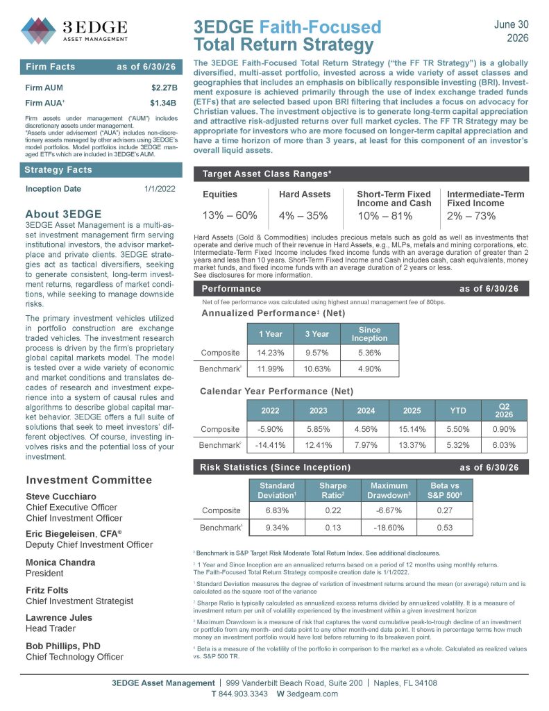 3EDGE Faith-Focused_Total_Return_Strategy June2026_Page_1