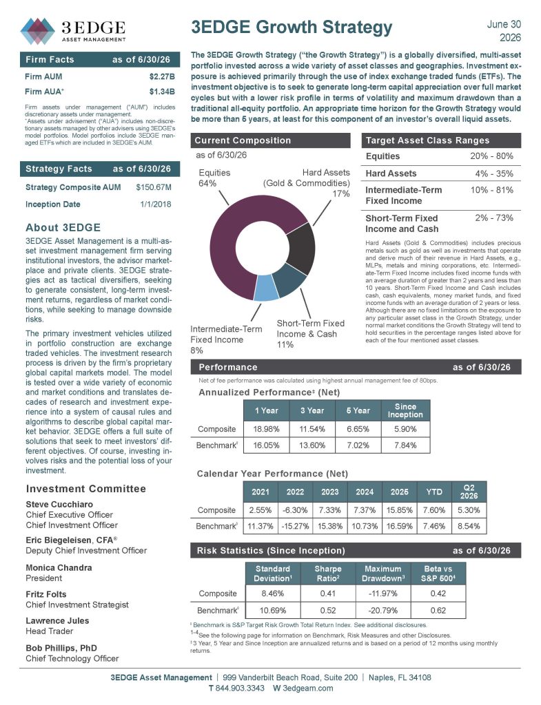 3EDGE Growth_Strategy June2026_Page_1