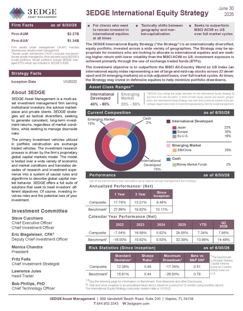 3EDGE International_Equity_Strategy June2026_Page_1
