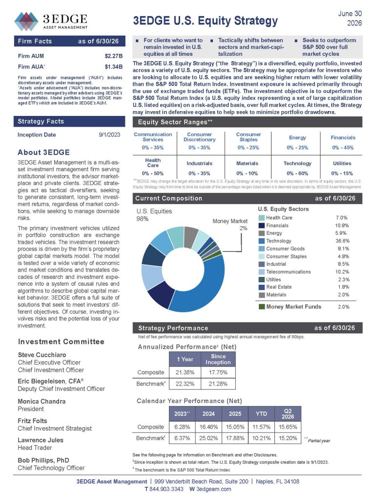 3EDGE US_Equity_Strategy June2026_Page_1