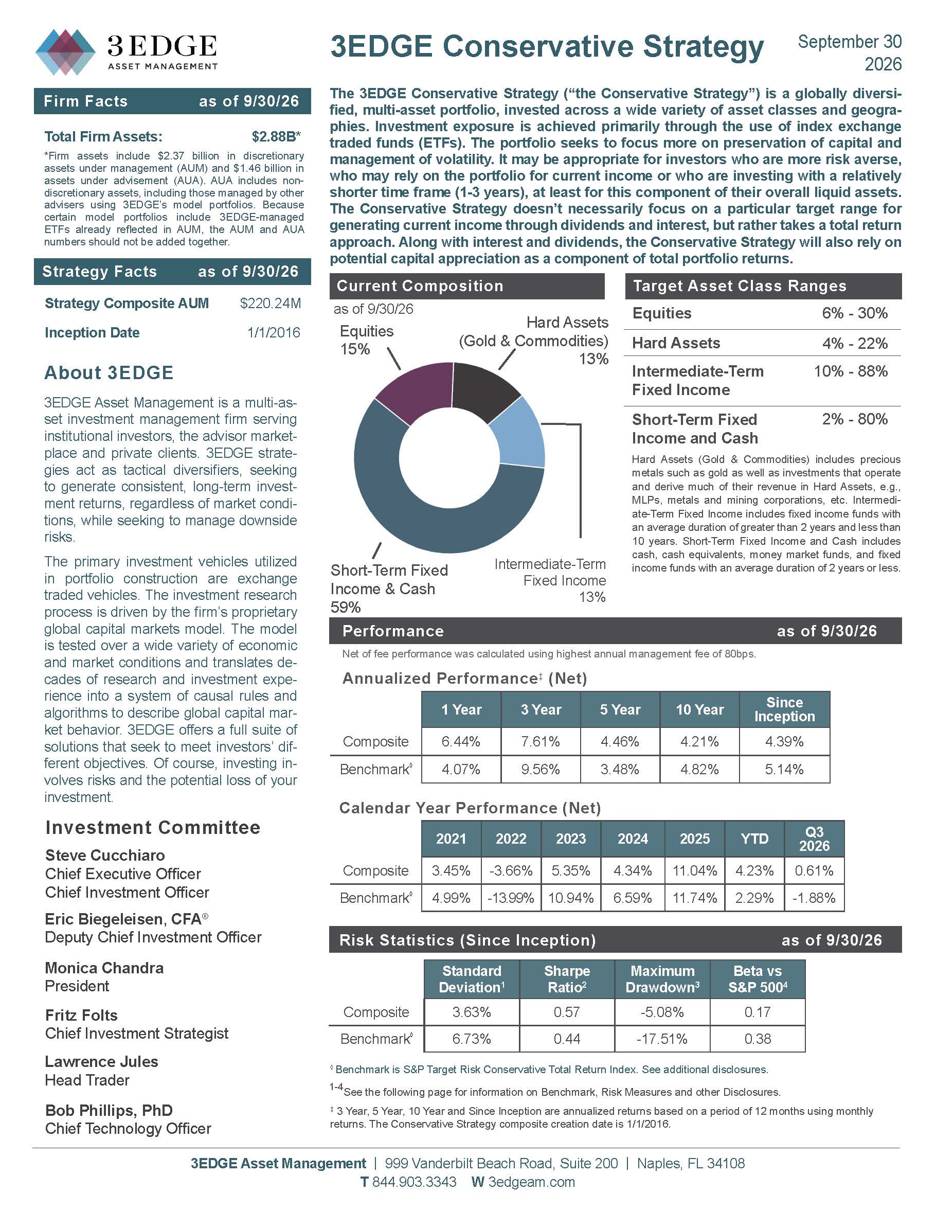 3EDGE Conservative_Strategy September2026_Page_1