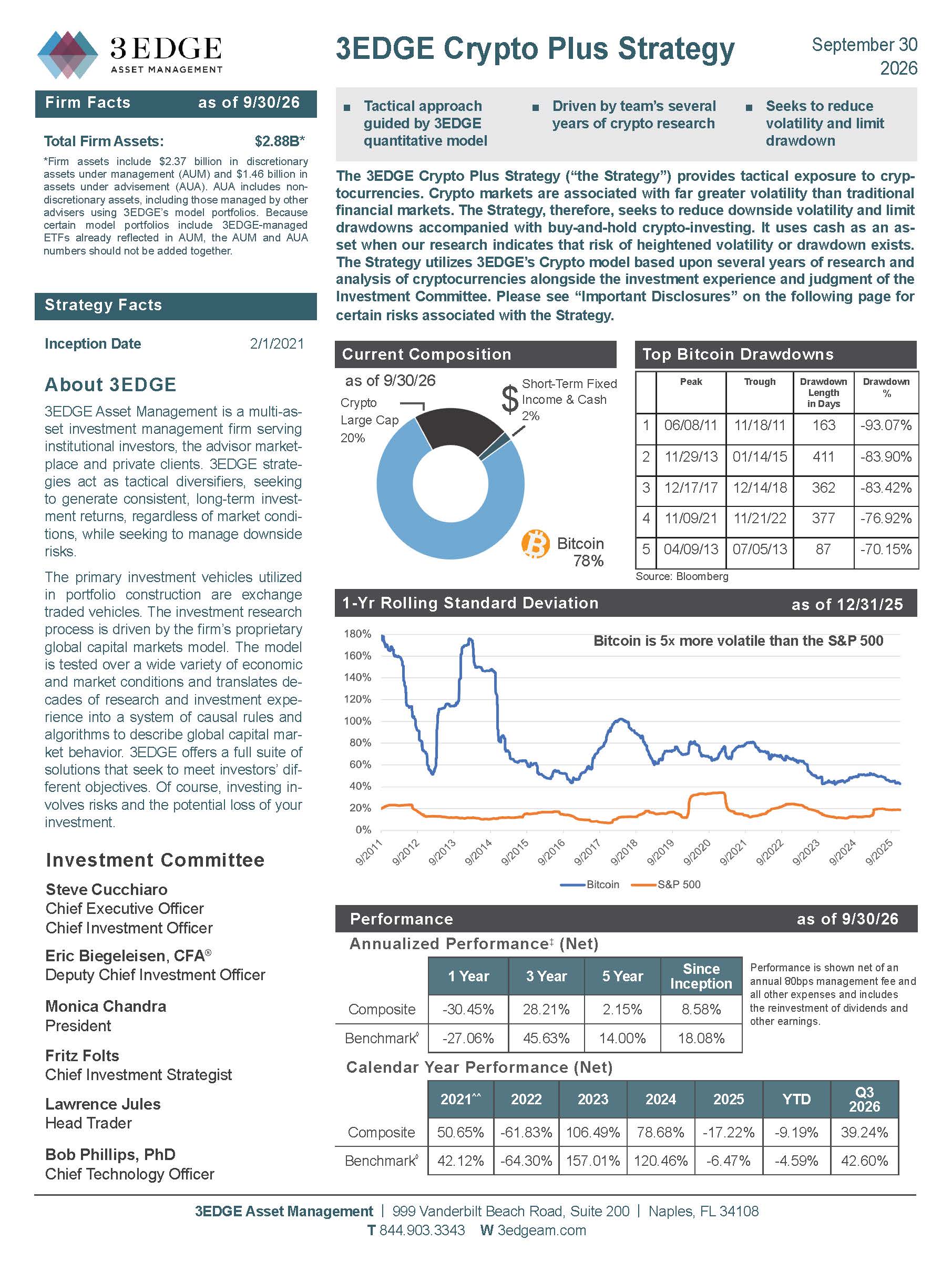 3EDGE Crypto_Plus_Strategy September2026_Page_1