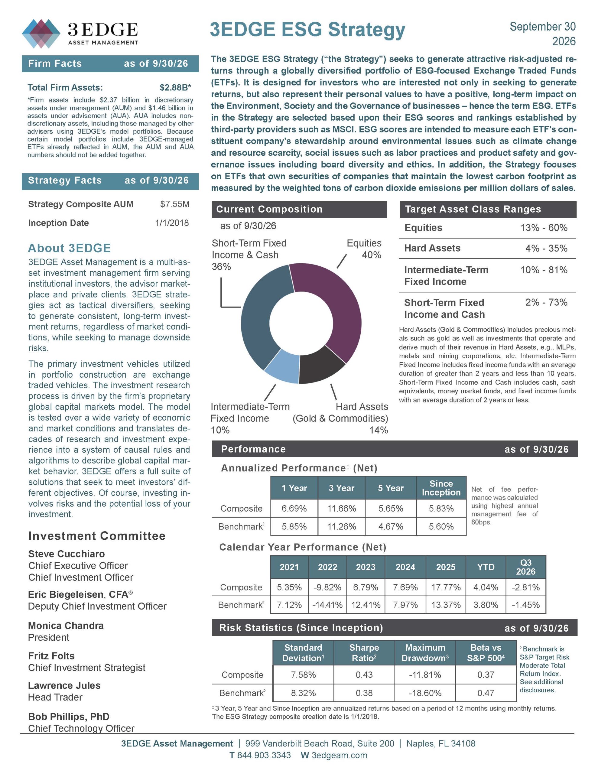 3EDGE ESG_Strategy September2026_Page_1