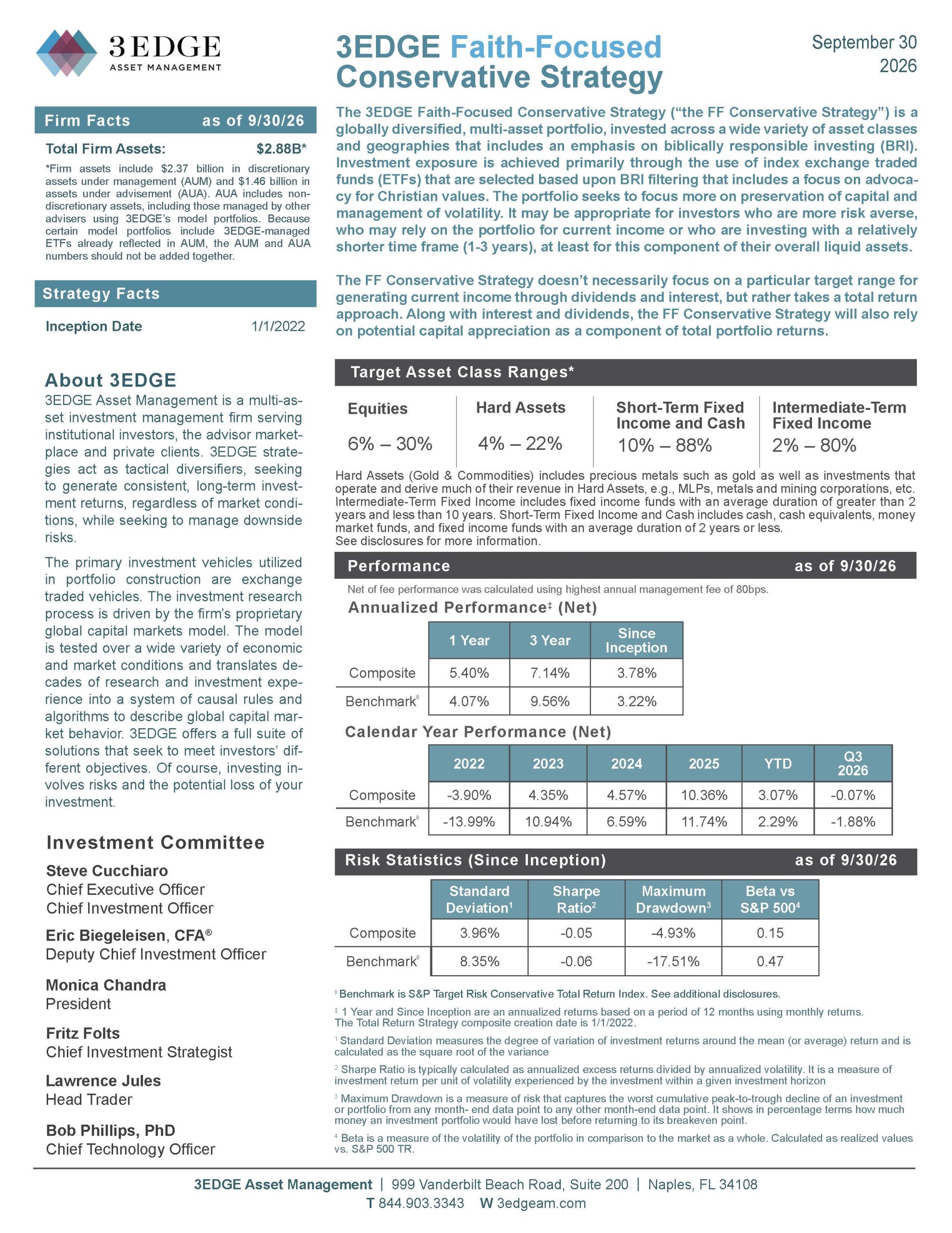 3EDGE Faith-Focused_Conservative_Strategy September2026_Page_1