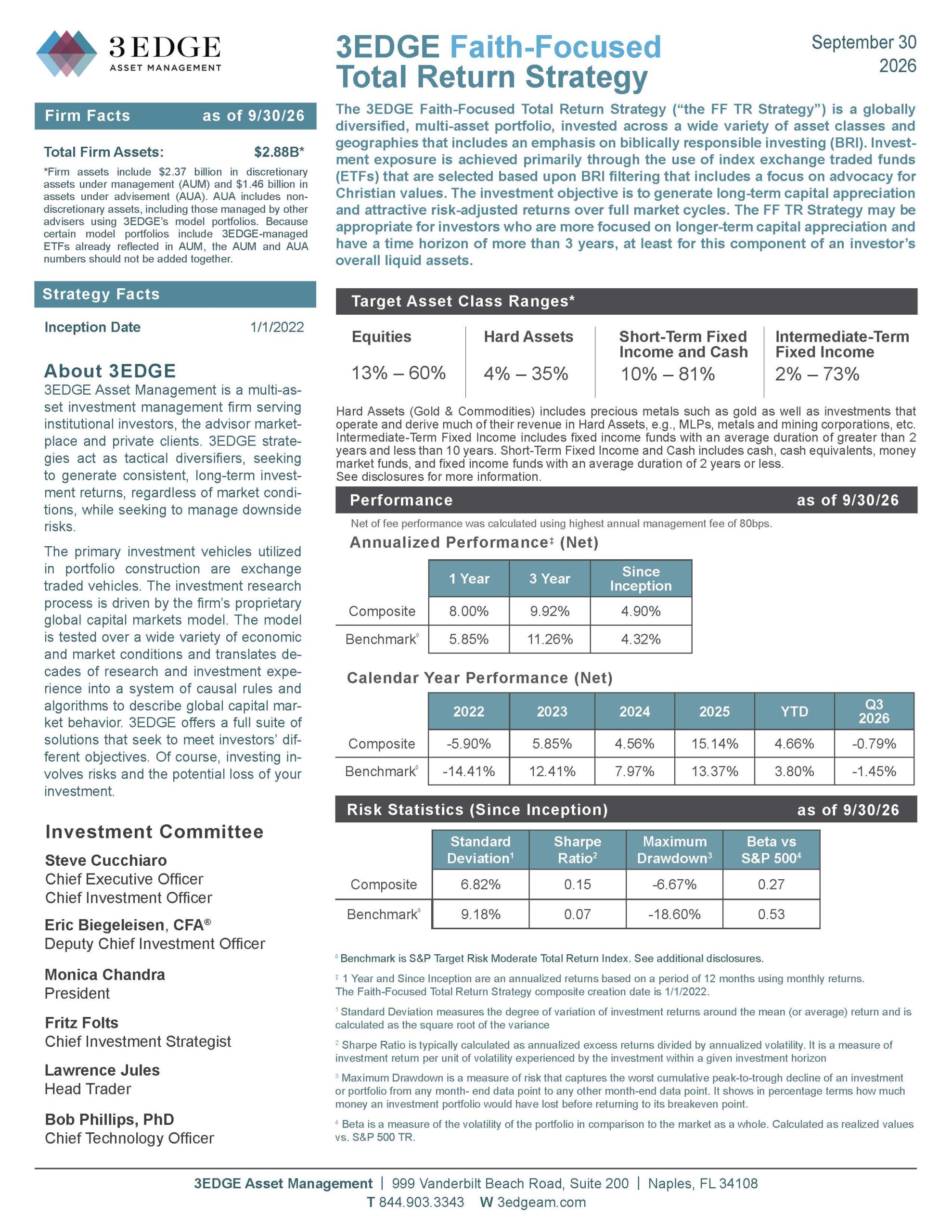 3EDGE Faith-Focused_Total_Return_Strategy September2026_Page_1