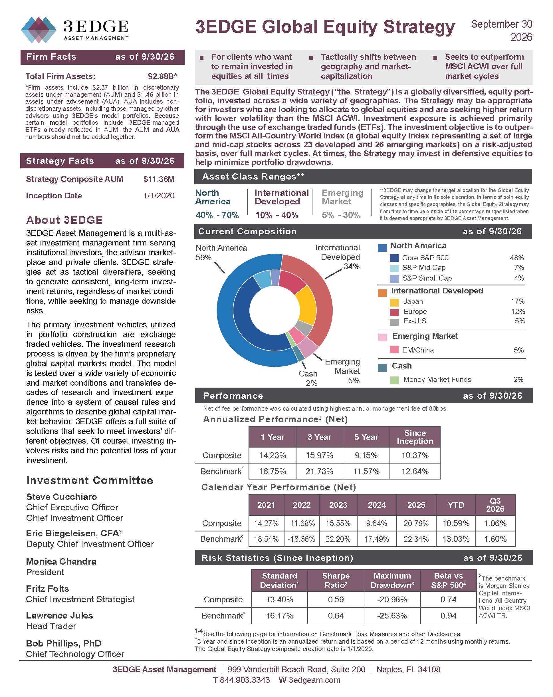 3EDGE Global_Equity_Strategy September2026_Page_1