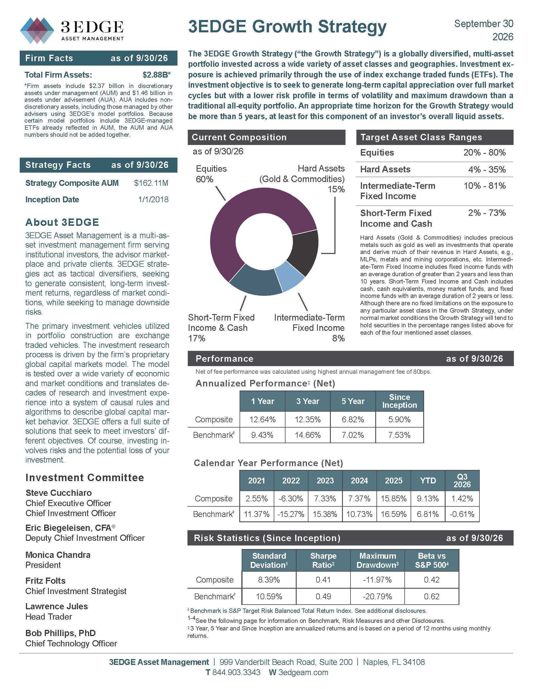 3EDGE Growth_Strategy September2026_Page_1
