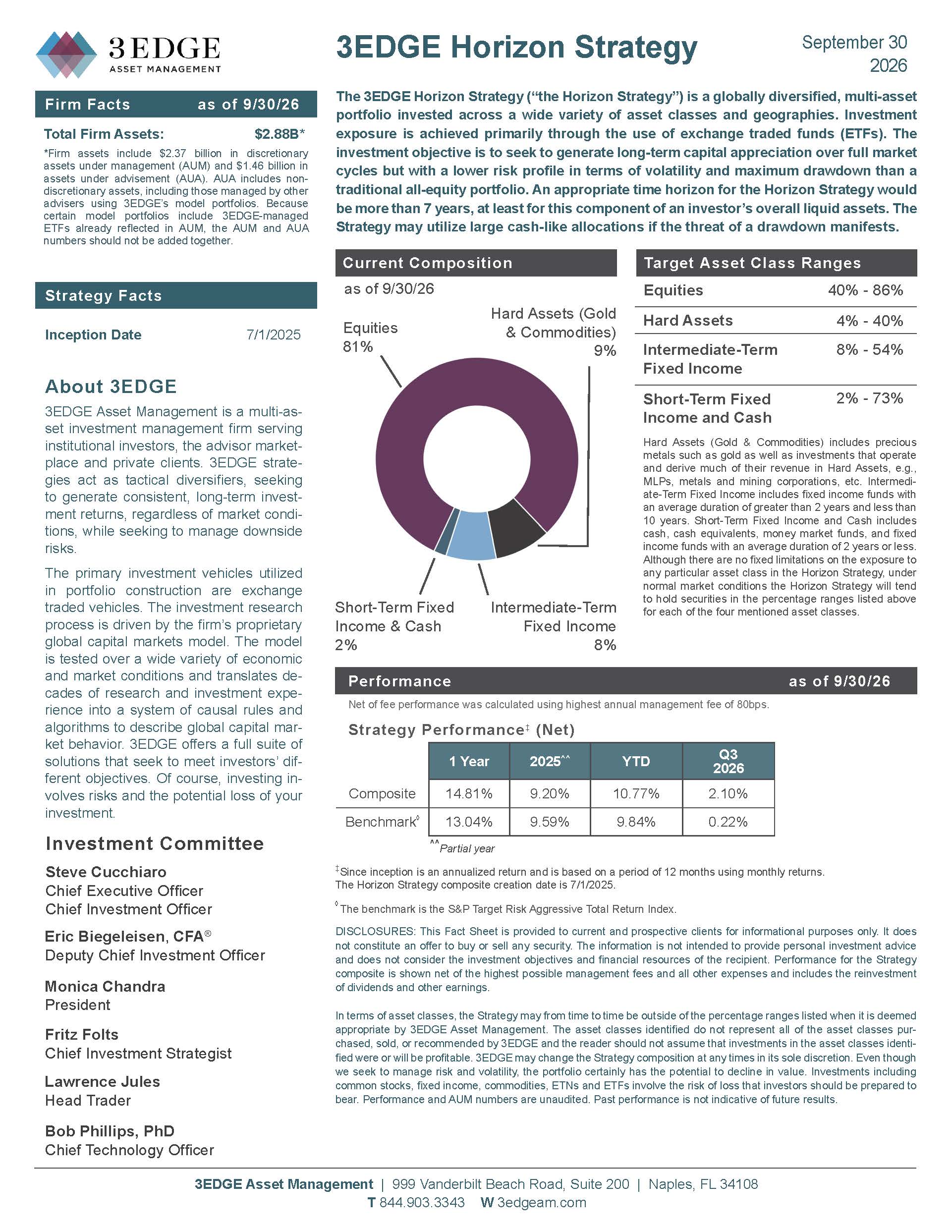 3EDGE Horizon_Strategy September2026