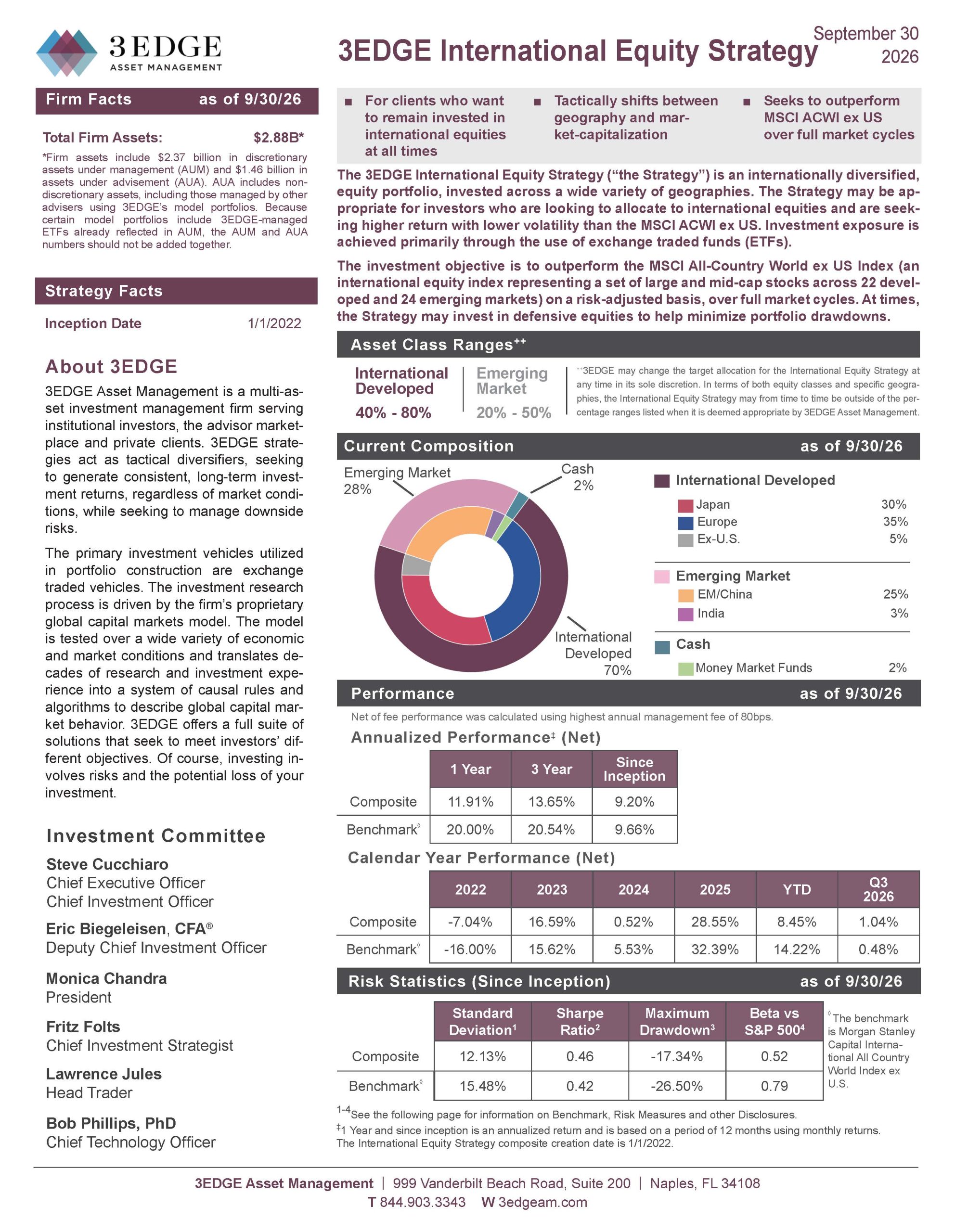 3EDGE International_Equity_Strategy September2026_Page_1