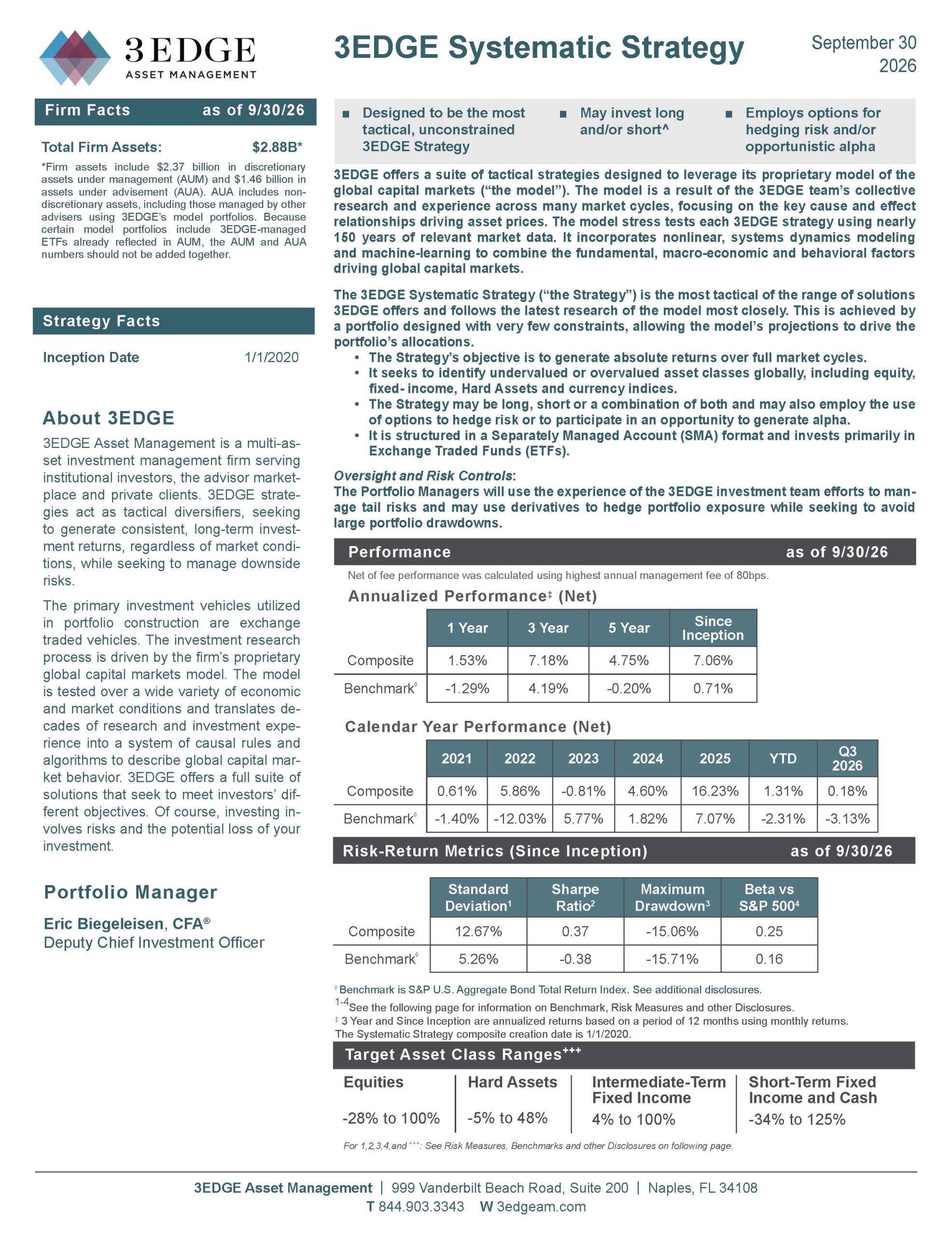 3EDGE Systematic_Strategy September2026_Page_1
