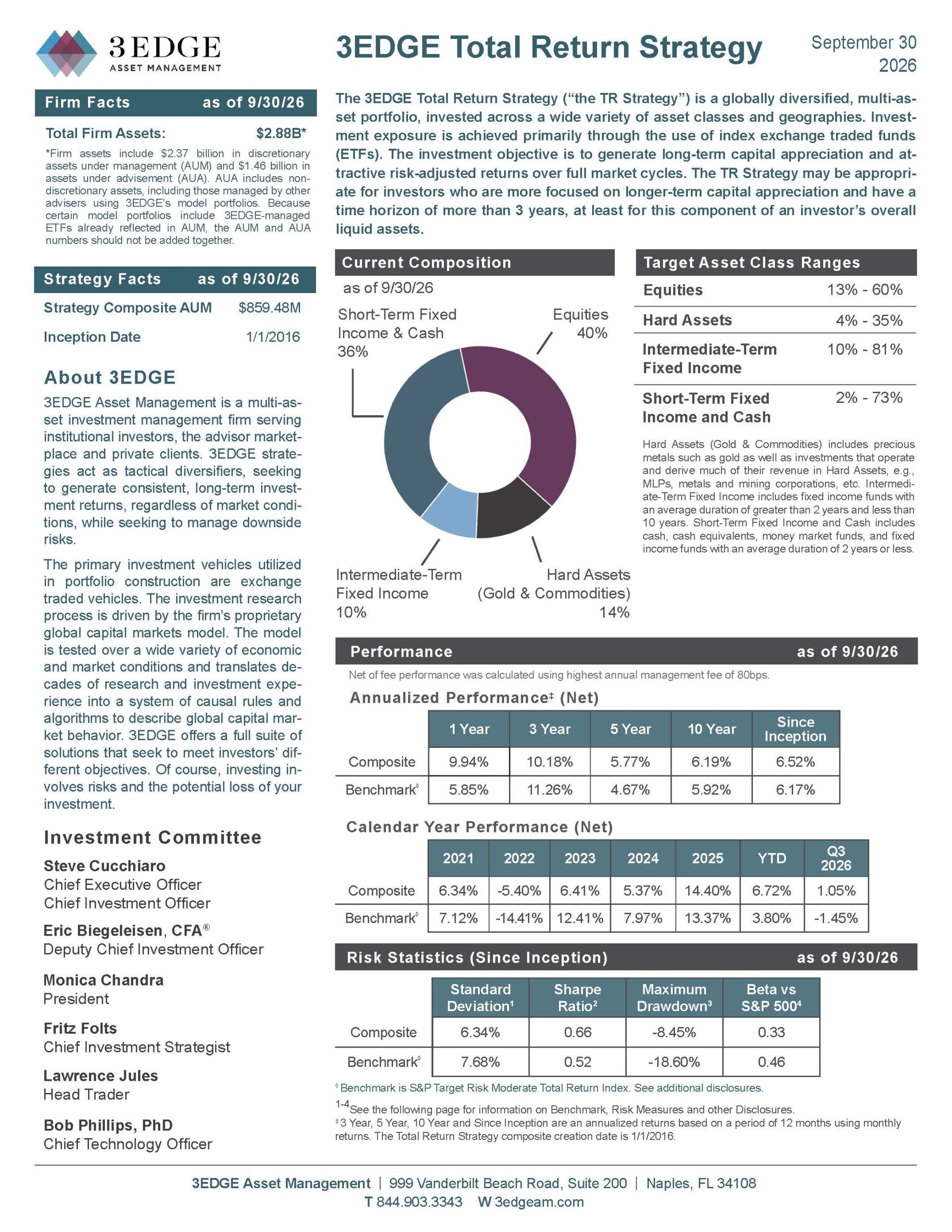 3EDGE Total_Return_Strategy September2026_Page_1